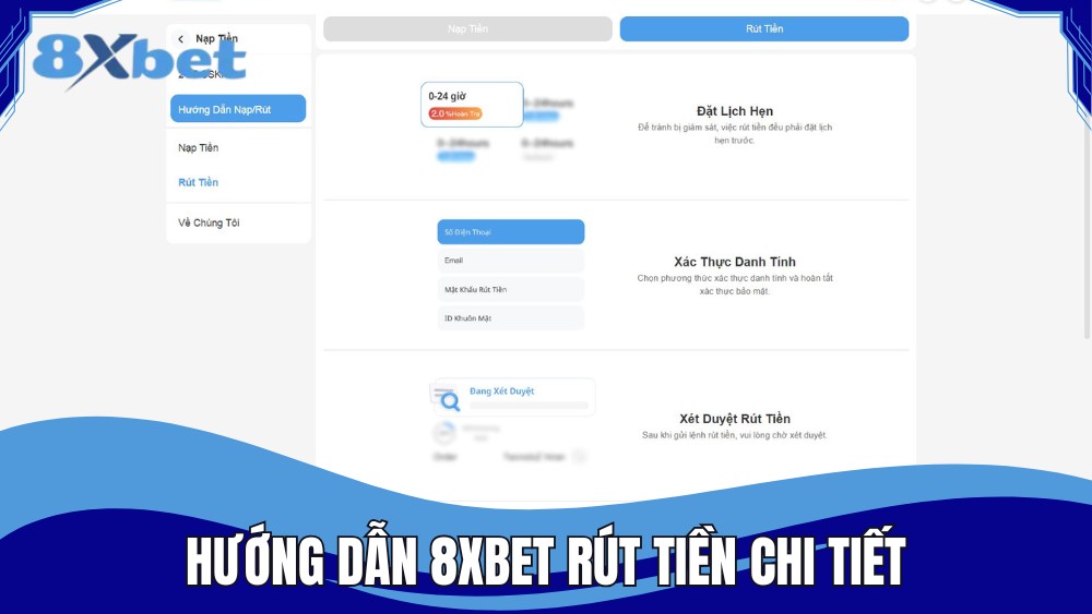 8XBET hướng dẫn người chơi thực hiện rút tiền chi tiết